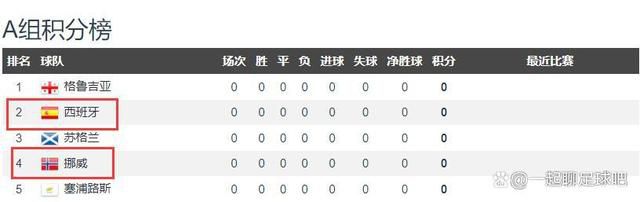 2023-10-29 有的演员自带很明显的标签符号，只要一提及名字，对应的形象和状态就会鲜活地出现在大家的脑海里。
